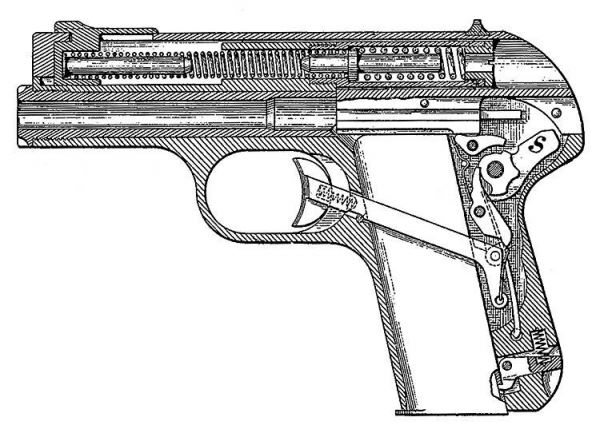 Пистолеты Анри Пипера